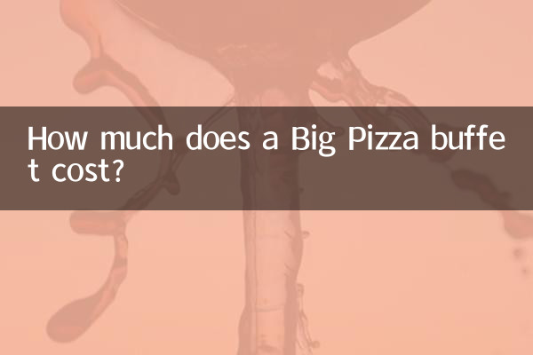 Quanto custa um buffet de Big Pizza?