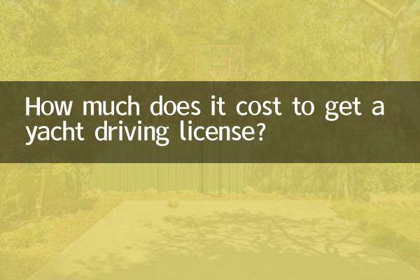 Сколько стоит получить права на управление яхтой?