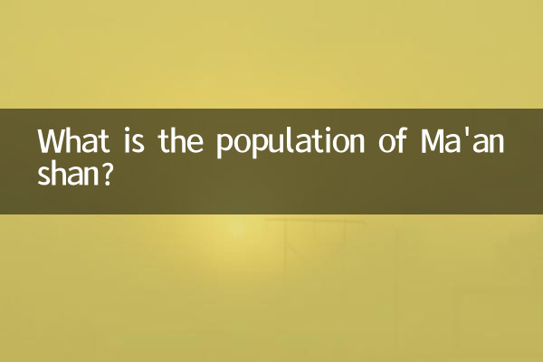 मानशान की जनसंख्या कितनी है?