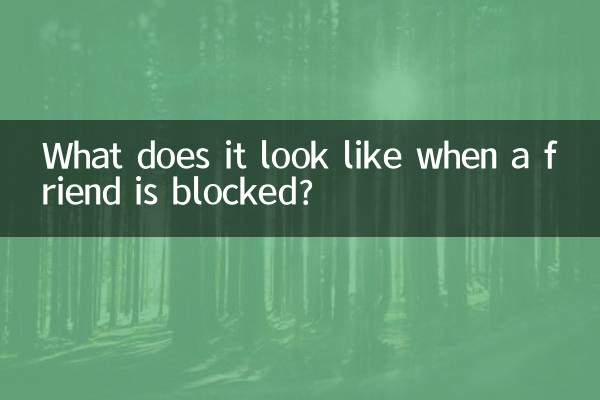 Как это выглядит, когда друга заблокировали?