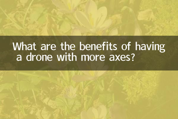 আরও কুড়াল সহ ড্রোন থাকার সুবিধা কী?