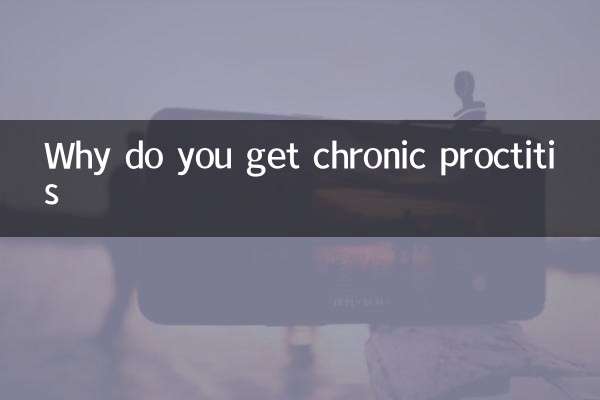Por que você tem proctite crônica