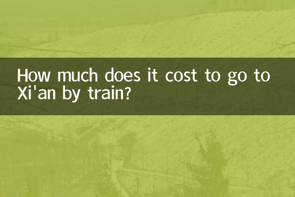 ট্রেনে জিয়ান যেতে কত খরচ হয়?