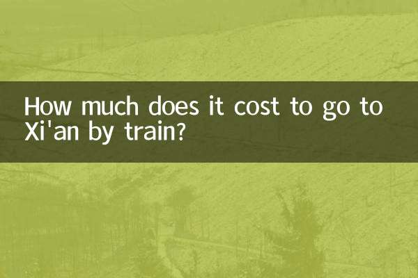 How much does it cost to go to Xi'an by train?
