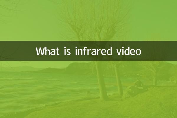 What is infrared video