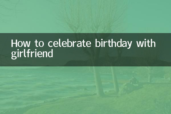 How to celebrate birthday with girlfriend