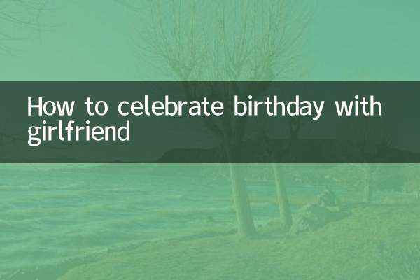 How to celebrate birthday with girlfriend
