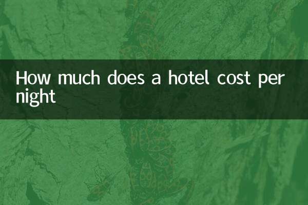How much does a hotel cost per night