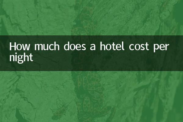 How much does a hotel cost per night