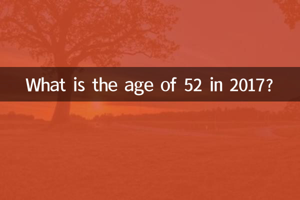 What is the age of 52 in 2017?