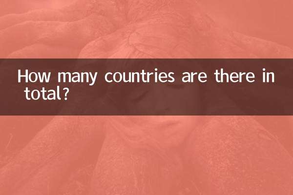 全部で何ヶ国ありますか？