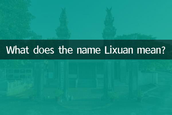 O que significa o nome Lixuan?