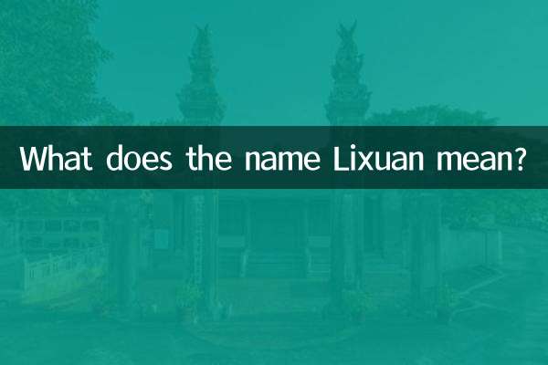 O que significa o nome Lixuan?