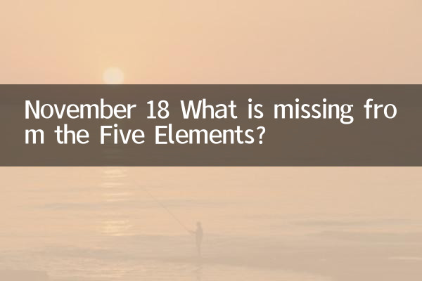 18. November Was fehlt in den Fünf Elementen?