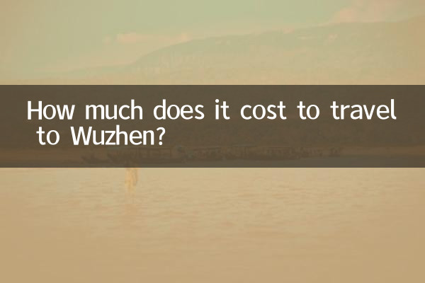 Quanto custa viajar para Wuzhen?