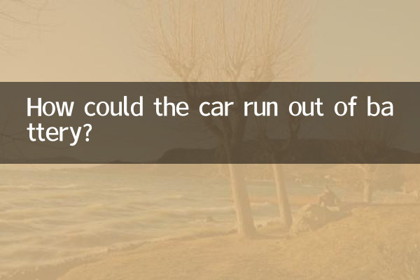 Como o carro poderia ficar sem bateria?
