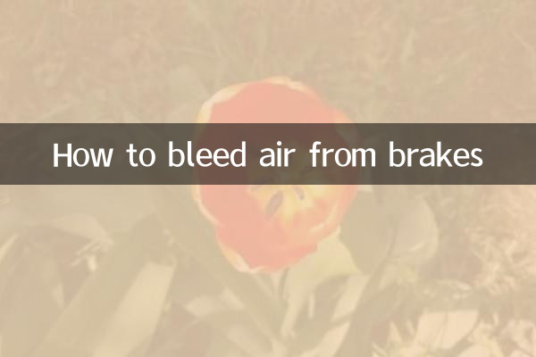 So entlüften Sie die Bremsen