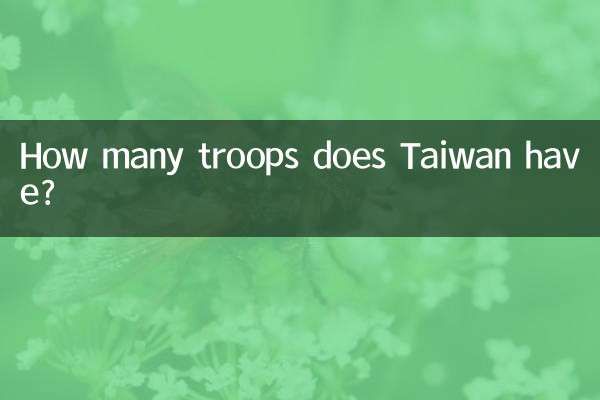 台灣有多少部隊