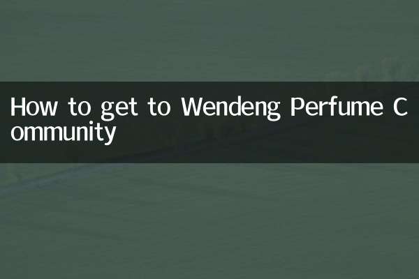 Comment se rendre à Communauté des parfums de Wendeng