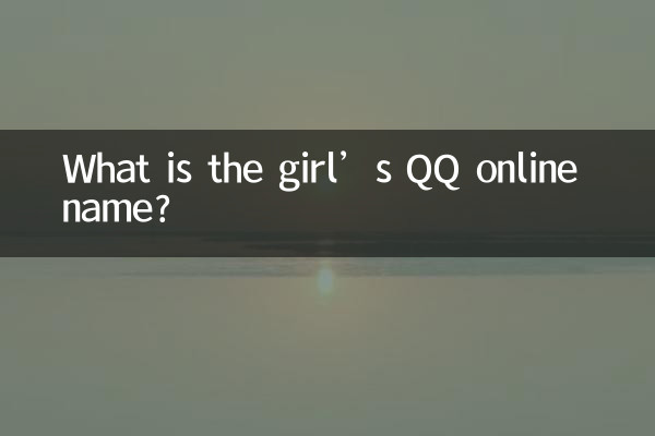 QQオンラインでの女の子の名前は何ですか?