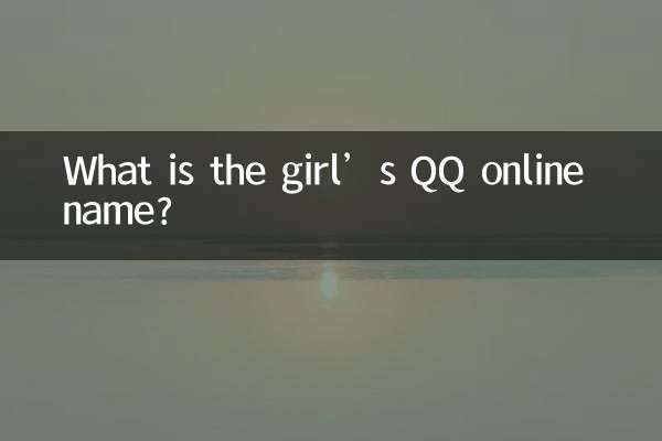 QQオンラインでの女の子の名前は何ですか?