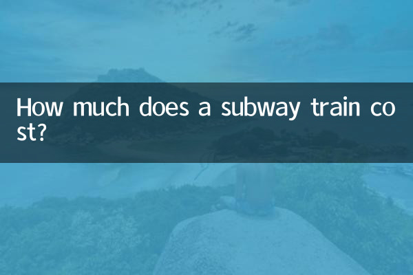 How much does a subway train cost?