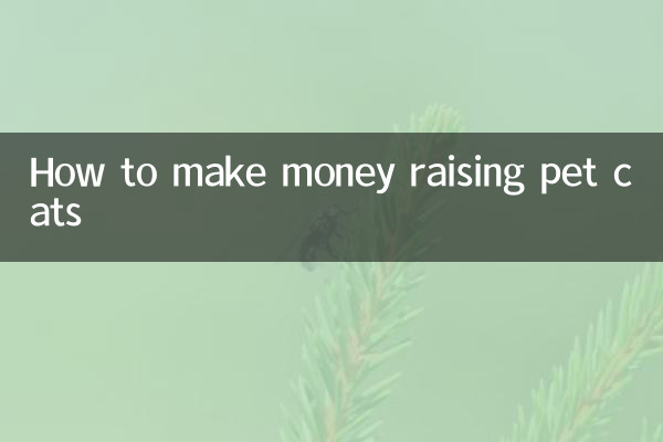 पालतू बिल्लियाँ पालकर पैसे कैसे कमाएँ