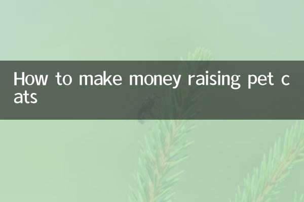 पालतू बिल्लियाँ पालकर पैसे कैसे कमाएँ