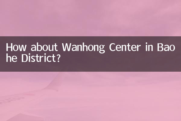 ¿Qué tal el Centro Wanhong en el distrito de Baohe?