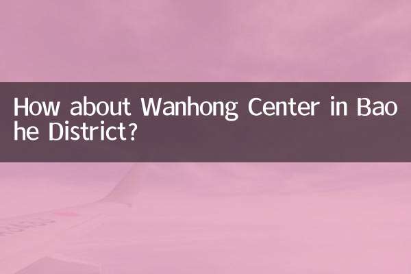 ¿Qué tal el Centro Wanhong en el distrito de Baohe?