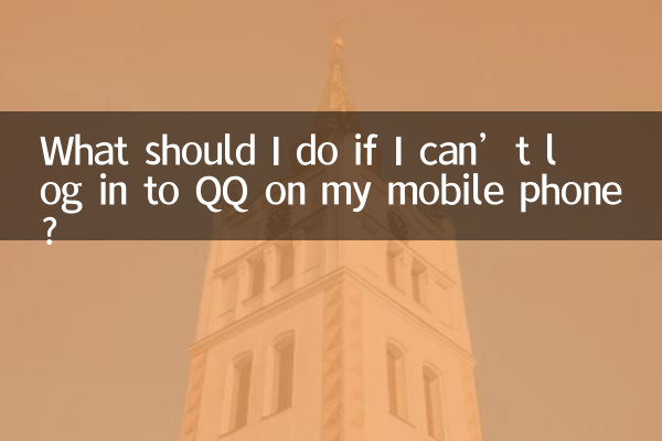 What should I do if I can’t log in to QQ on my mobile phone?