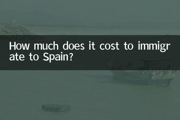 Wie viel kostet die Einwanderung nach Spanien?
