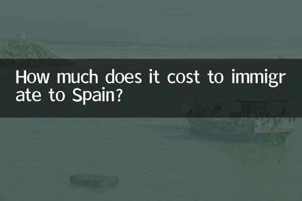 Wie viel kostet die Einwanderung nach Spanien?