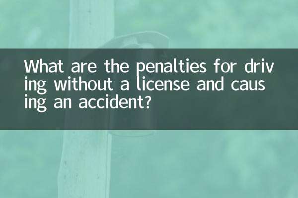 無證駕駛肇事怎麼處罰