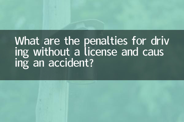 無證駕駛肇事怎麼處罰
