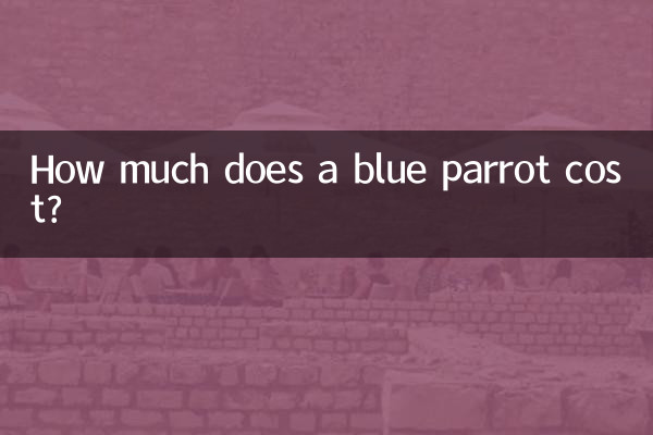 नीले तोते की कीमत कितनी होती है?