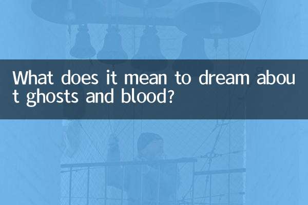 ¿Qué significa soñar con fantasmas y sangre?