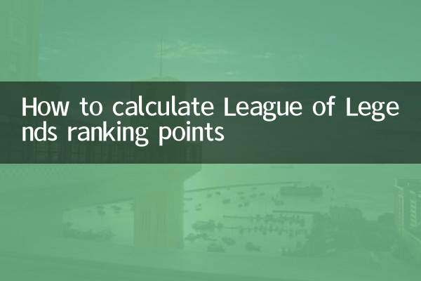 نحوه محاسبه امتیازات رتبه بندی League of Legends