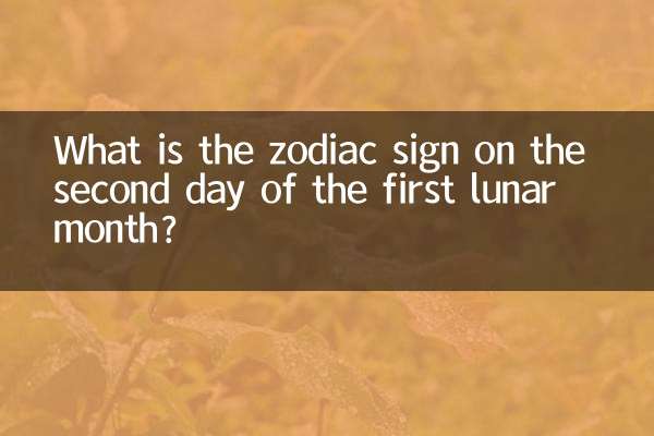 What is the zodiac sign on the second day of the first lunar month?