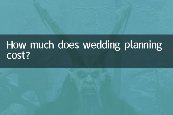 婚禮策劃要多少錢