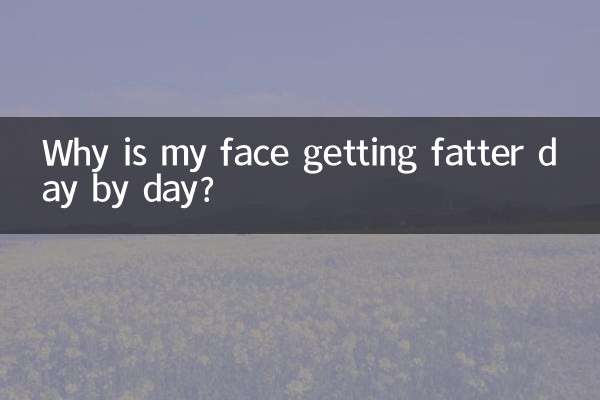 為什麼臉一天比一天胖