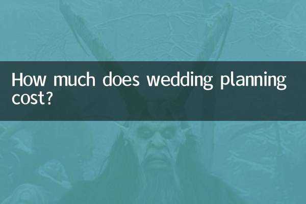 ¿Cuánto cuesta la planificación de una boda?