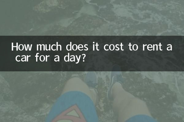 Quanto custa alugar um carro por um dia?