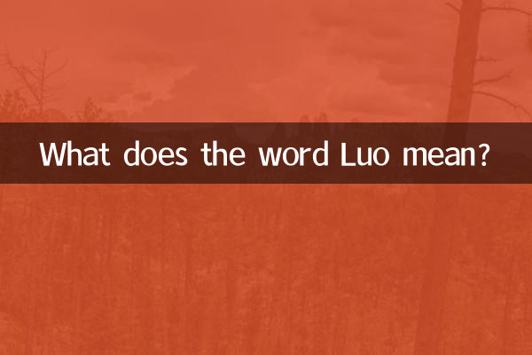 Cosa significa la parola Luo?