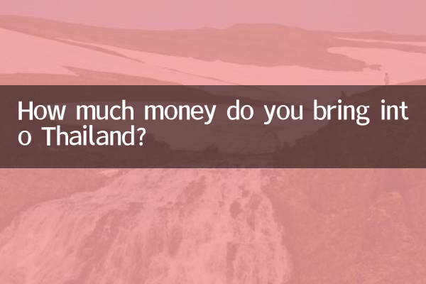 ¿Cuánto dinero traes a Tailandia?