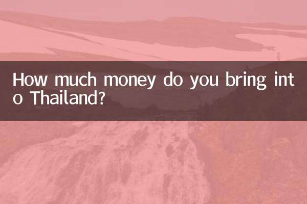 ¿Cuánto dinero traes a Tailandia?