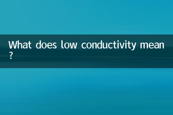 کم چالکتا کا کیا مطلب ہے؟