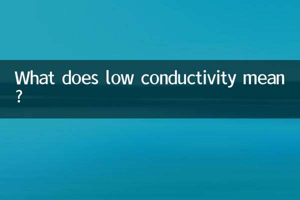 کم چالکتا کا کیا مطلب ہے؟