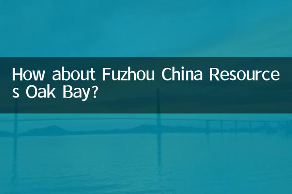 ماذا عن فوتشو الصين الموارد أوك باي؟