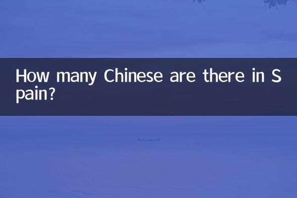 How many Chinese are there in Spain?